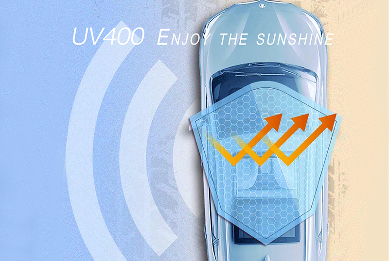 UV400 Protection